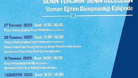 Büyükşehir 12 İlçede YKS Tercih Maratonu’nda Öğrencilerin Yanında