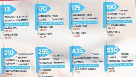 Büyükşehir’den KPSS için ek sefer