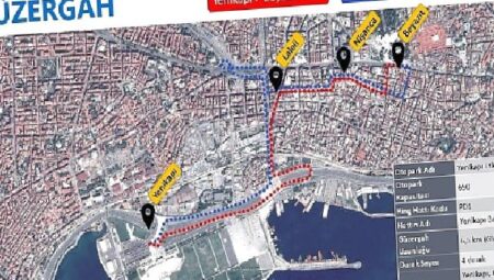 İBB Trafik sorununa kalıcı çözümler üretiyor