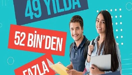 Sabancı Vakfı Burs Desteğini Artırarak Sürdürüyor
