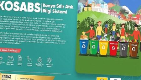 Konya Büyükşehir’in Hizmete Sunduğu Çevreci Uygulama “Ayın Uygulaması” Seçildi