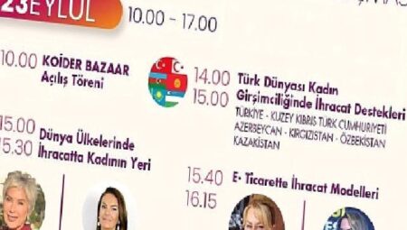 Türk Dünyasının Girişimci Kadınları Kocaeli’de Buluşuyor