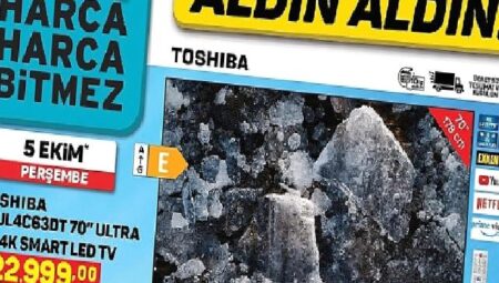 A101 Ekim Ayını Hesaplı Teknolojik Ürünlerle Karşılıyor