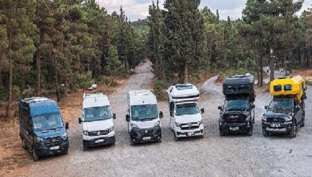 Dünya Karavan Pazarına Damgasını Vuran Türk Markası Hotomobil, Gaziantep Campex’te Yer Alacak