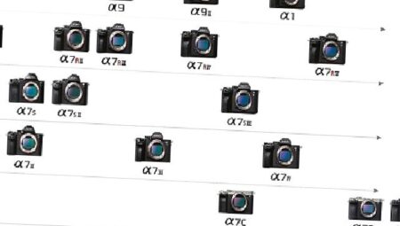 Sony Alpha Ekosistemindeki Aynasız ve Full Frame Fotoğraf Makinelerinin 10. Yılını Kutluyor