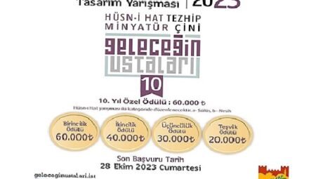 ‘Geleceğin Ustaları’ Yarışması’nın Kazananları Belli Oldu