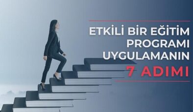 Etkili bir eğitim programı uygulamanın 7 adımı